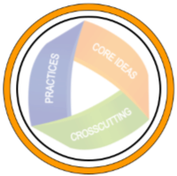 Science Button